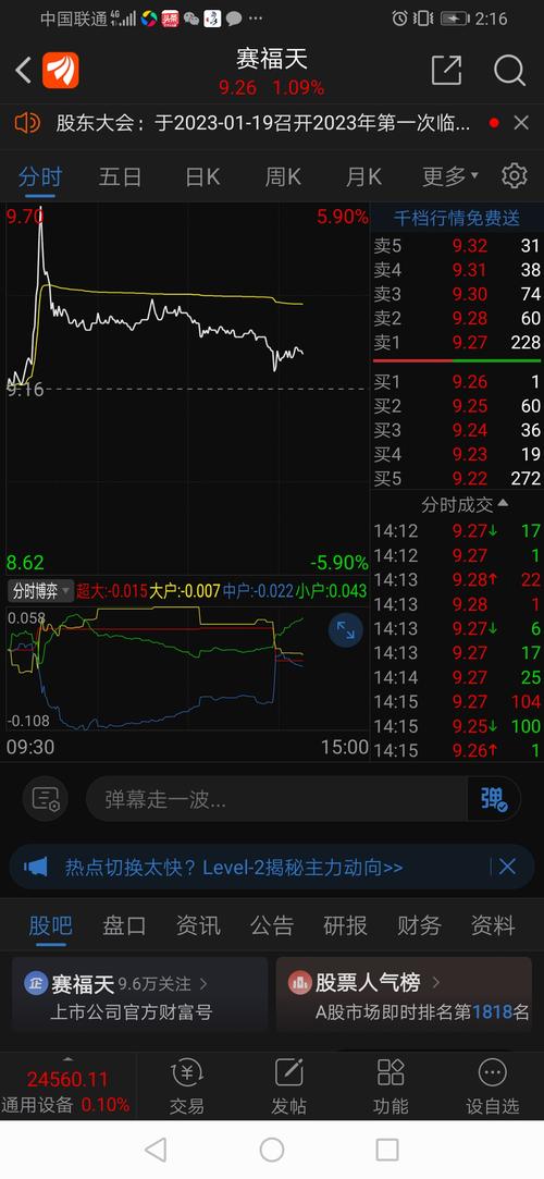603028賽福天股吧，603028股票